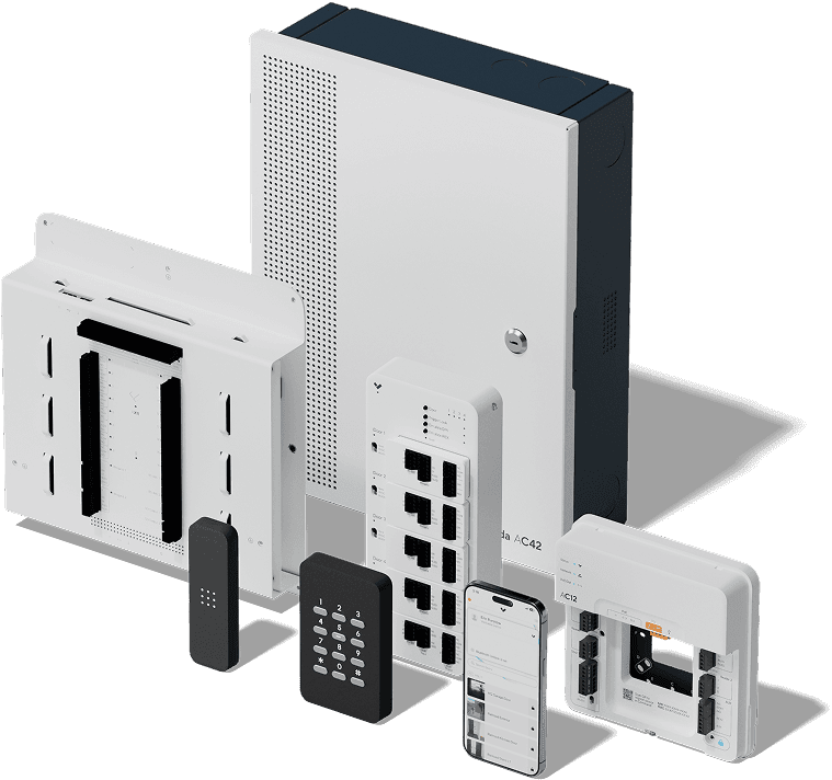 Access Control For The Modern Enterprise