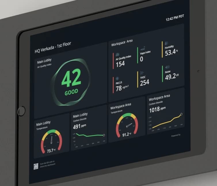 Environmental Monitoring